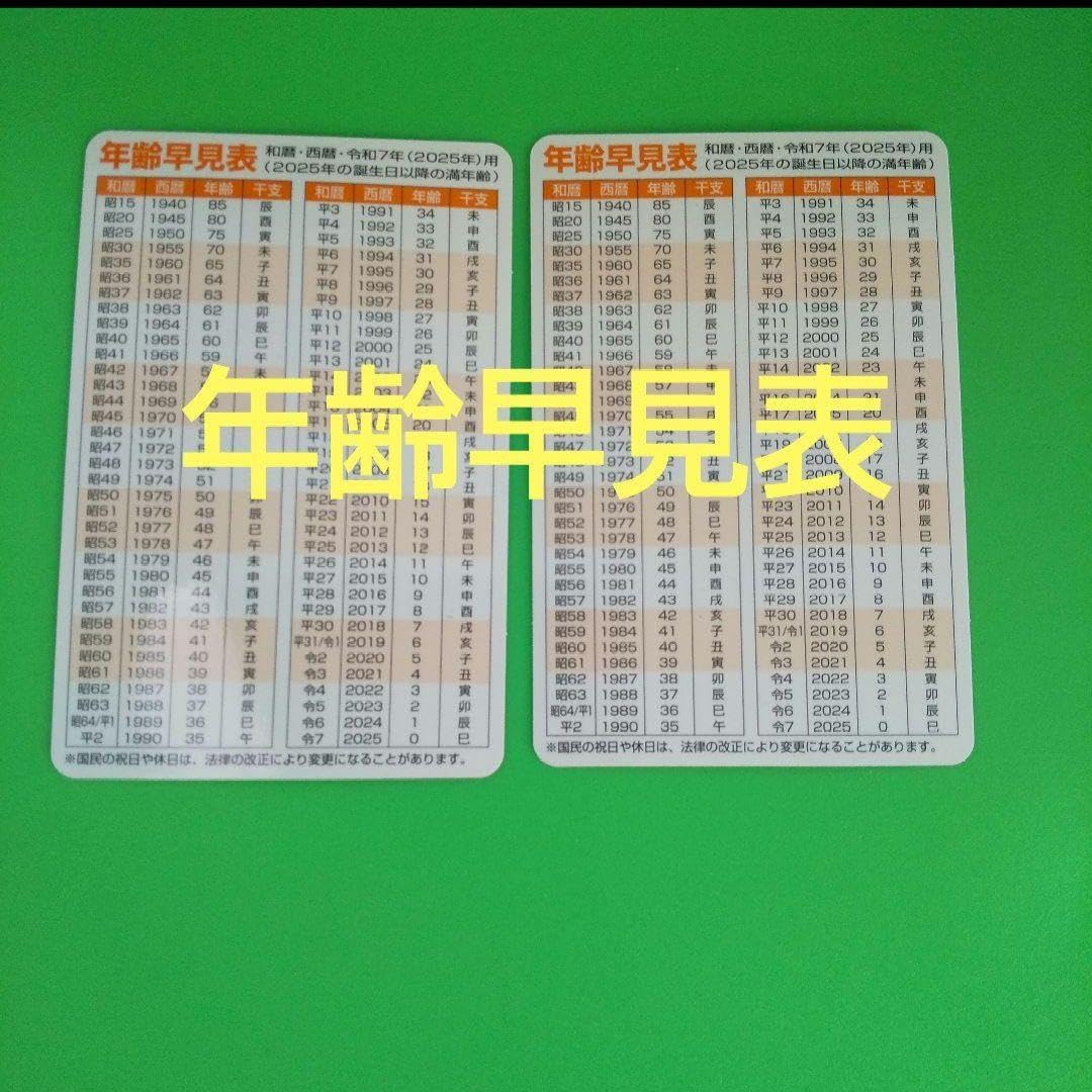 Amazon.co.jp: 明治安田生命 カレンダー年齢早見表 2025 : おもちゃ